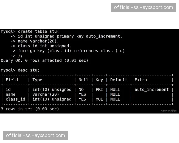 法甲联盟将讨论是否引入“罚角球时防守方禁区人数限制”试行规则
