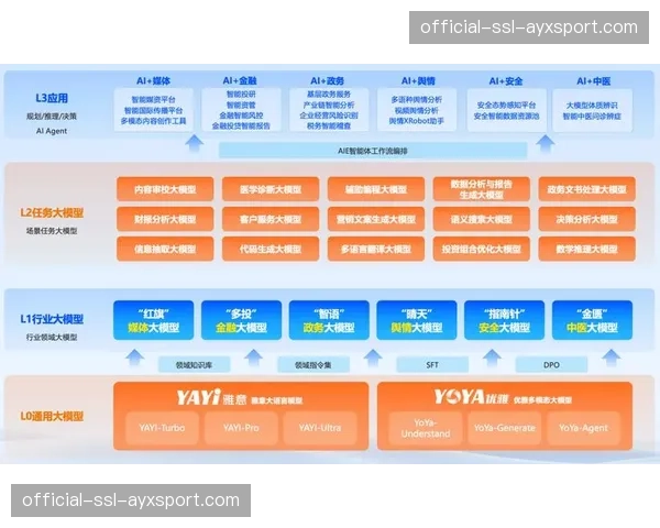 体育数据公司Signify获得融资，专注于AI射门预测模型开发